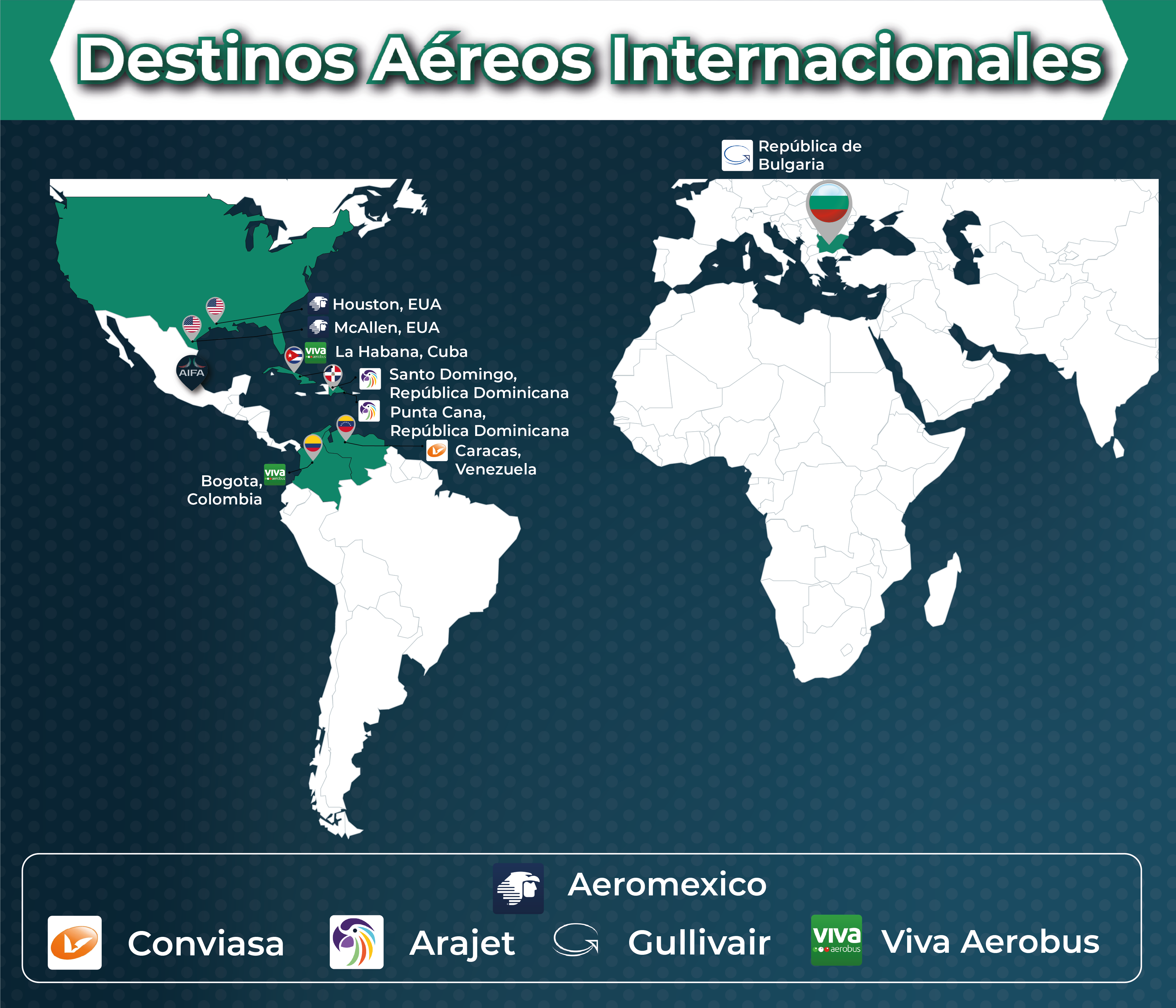 Destinos Internacionales